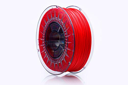 PRINT de Me 5906190616883 filamento para impresora 3d ABS 1.75 mm 0,85 kg, Cherry Red